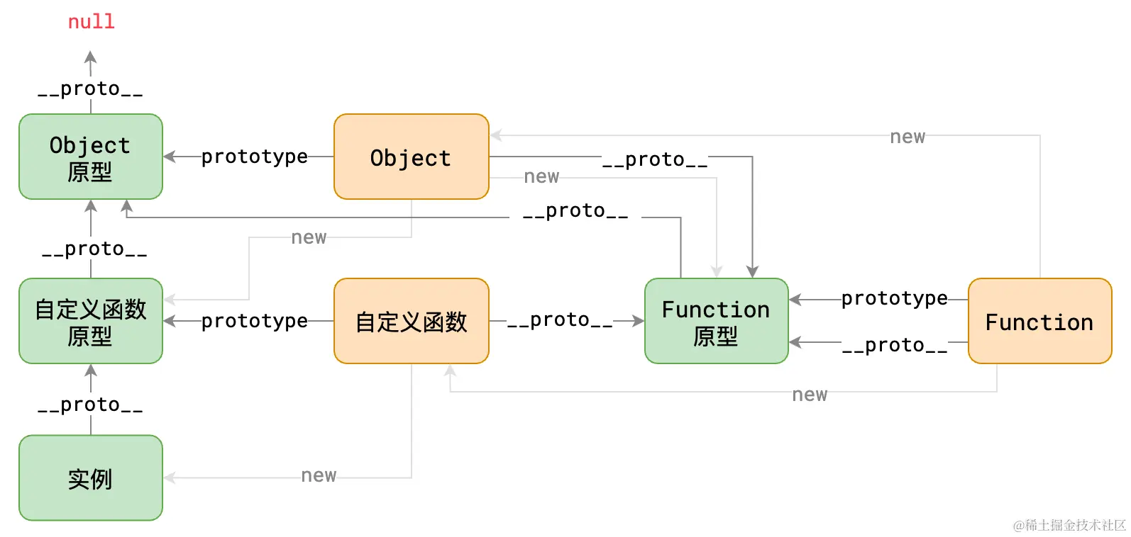 image-20210903152359095