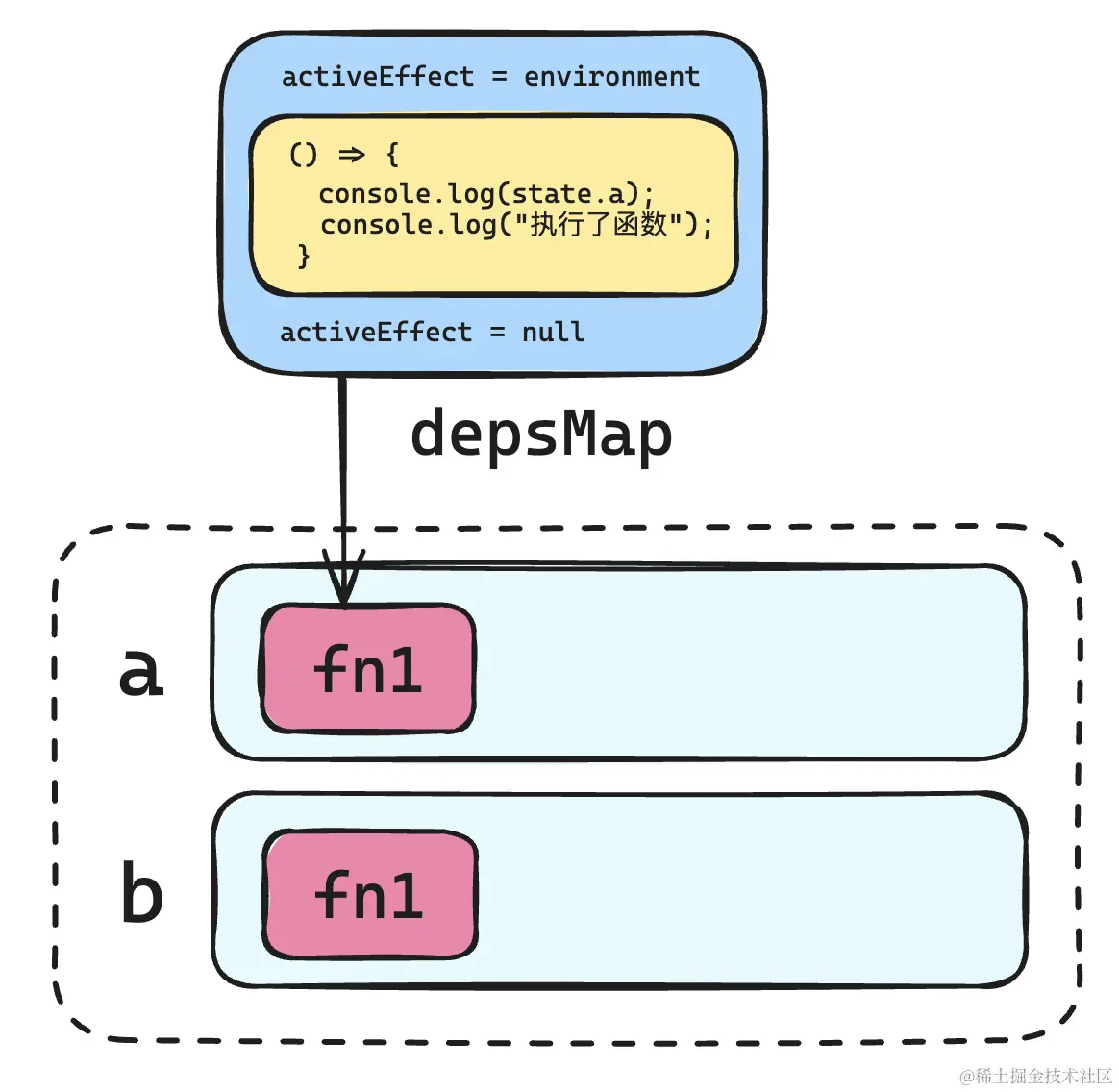 image-20240530092751730