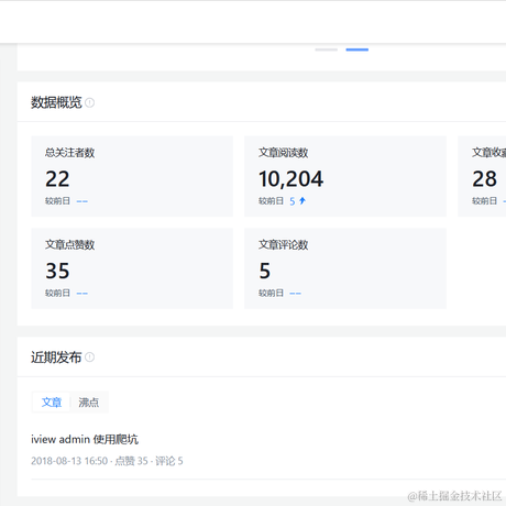 李意绵于2021-05-10 16:01发布的图片