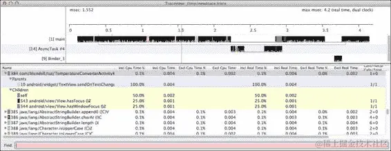 使用 Traceview 和 dmtracedump 平台工具