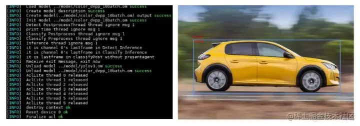 带你了解CANN的目标检测与识别一站式方案_开发者_03