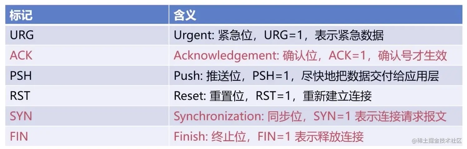 91A303A5-4134-4F7D-BED7-2CB1F7D4D240.png