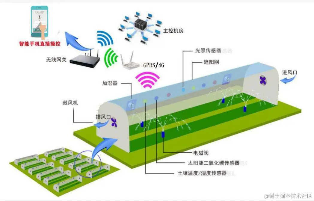 image-20230802154537086