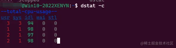 dstat2