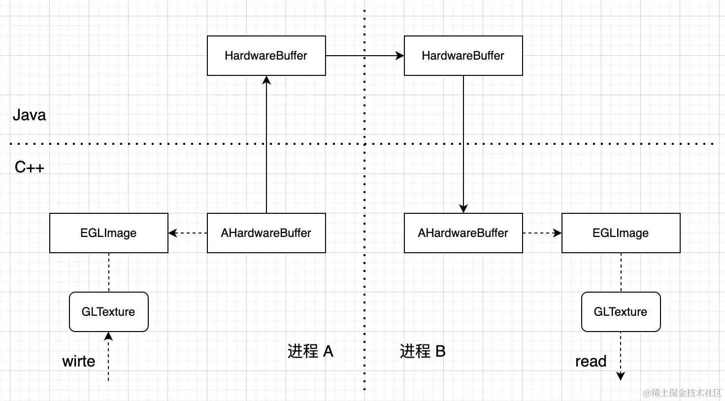 Pasted-image-20220729164245.png