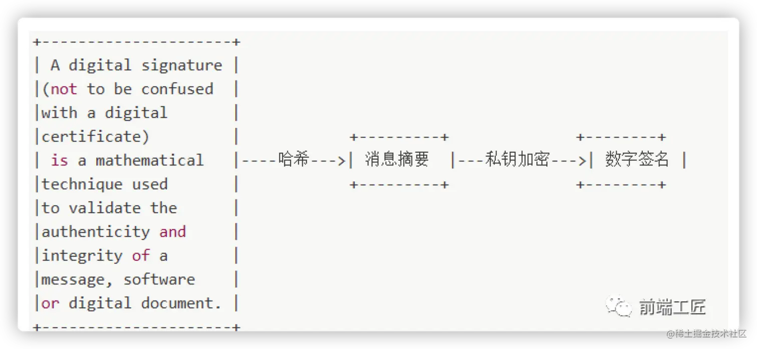 image-20210719152640821