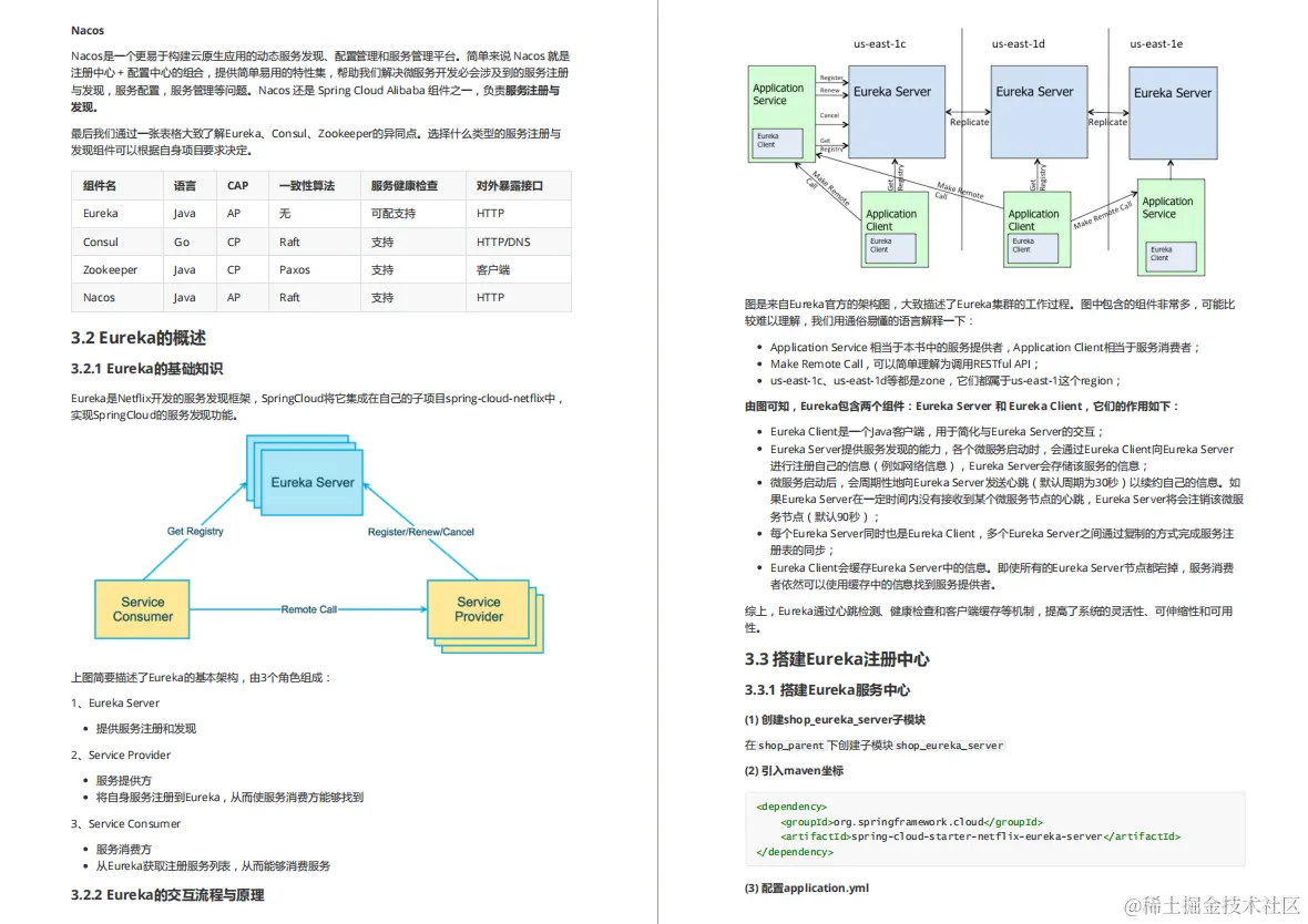 超赞！阿里大牛熬夜纯手写的微服务架构笔记，肝完面试犹如开挂