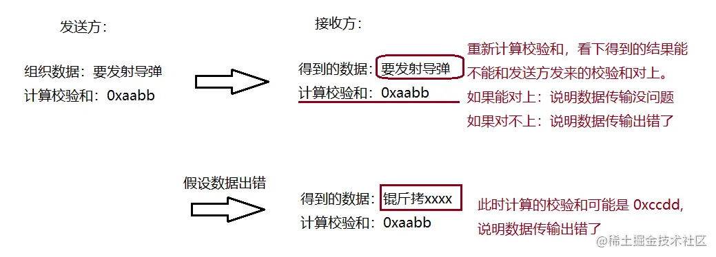 image-20230207193602515