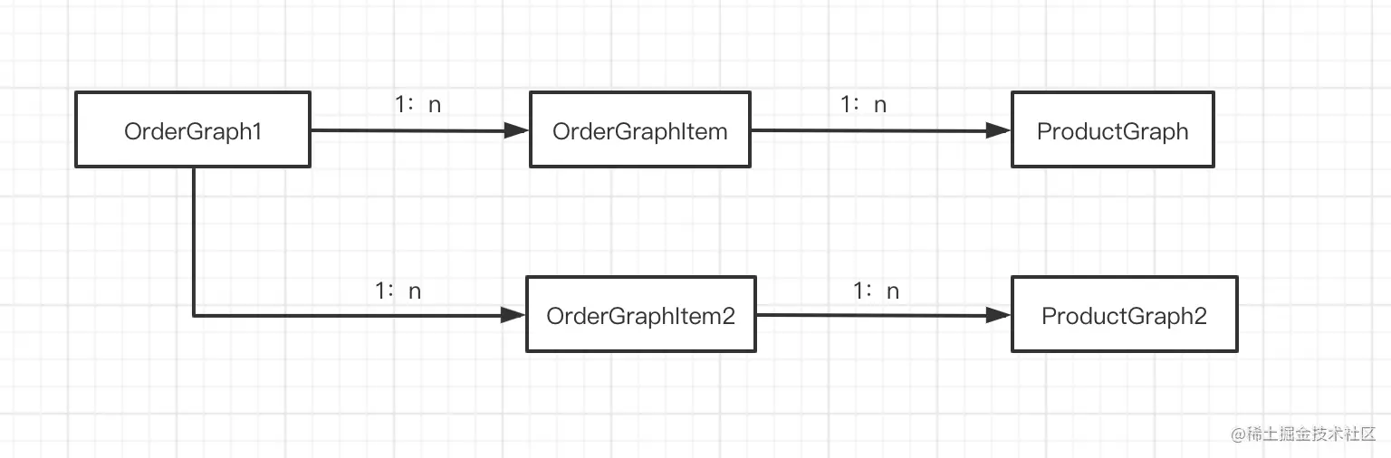 image-20210516132930802