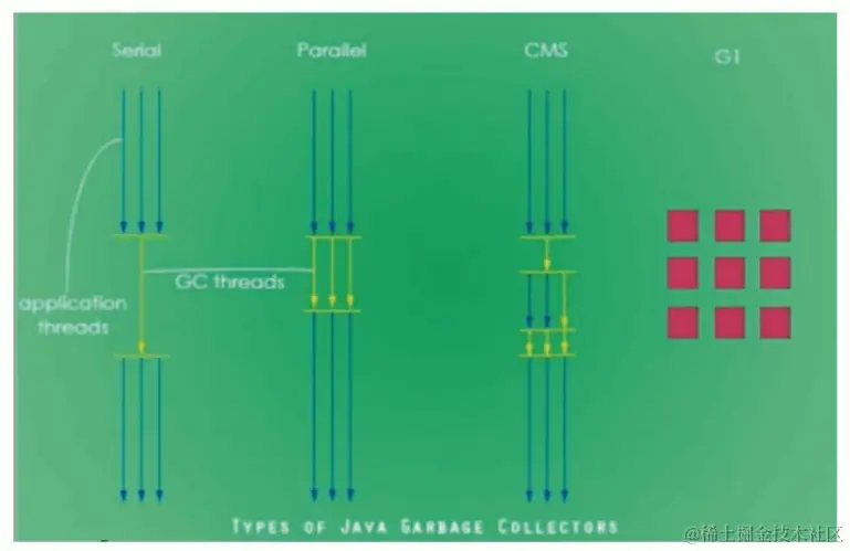 image-20200713093551365