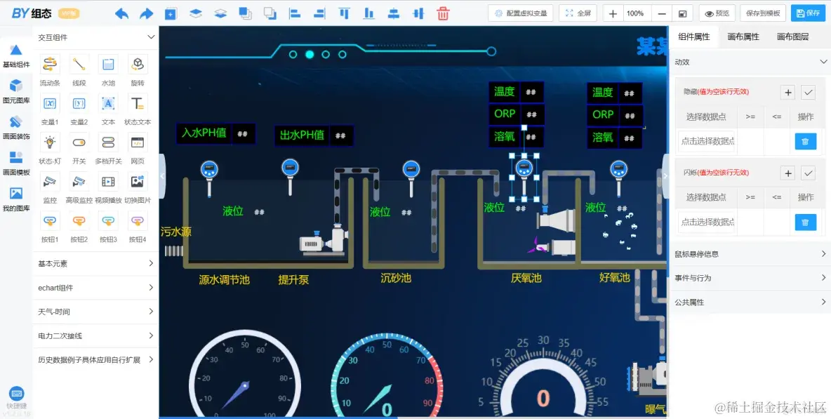 Web组态可视化软件之BY组态可视化平台介绍_工业互联网