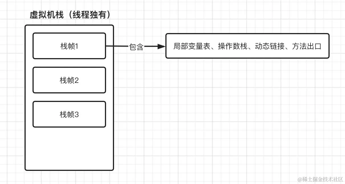 image-20220131110349472