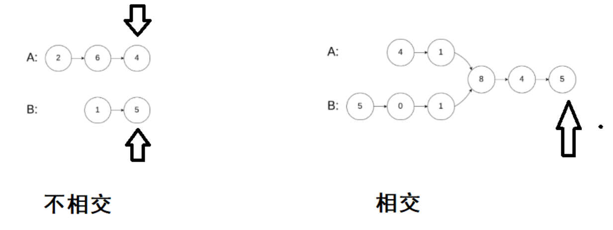 image-20220210164508119