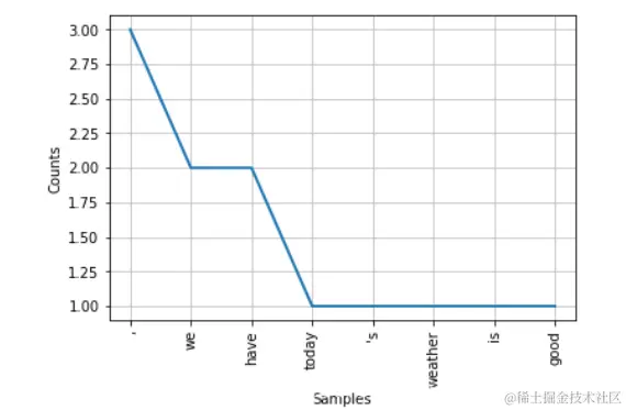 image-20240417135028595