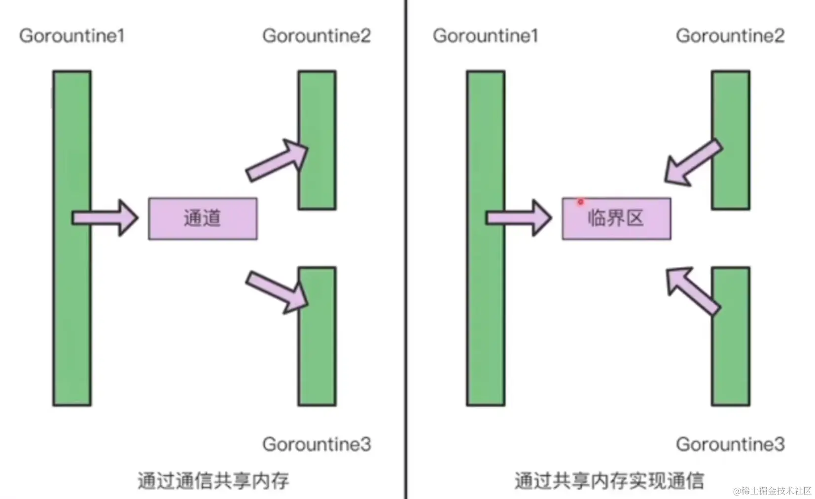 image-20230726101648650