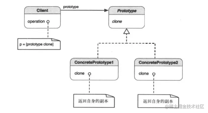 image-20210331161318459