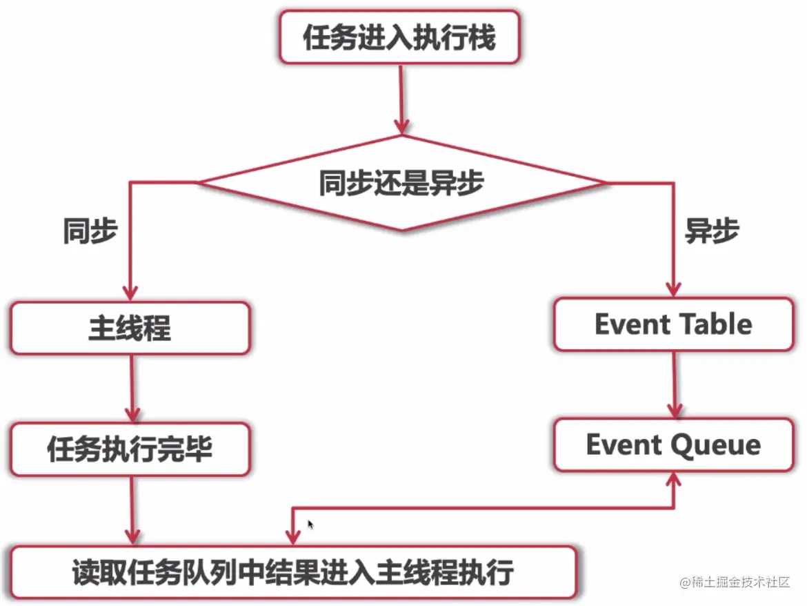 image-20210430202144003