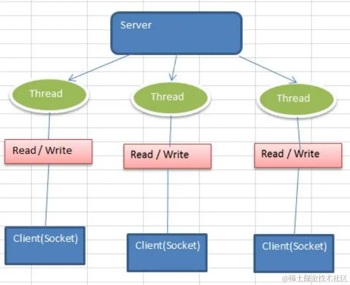 image-20230216155450758