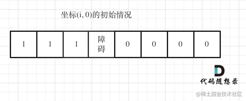 63.不同路径II