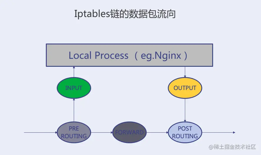 image-20220210165823840
