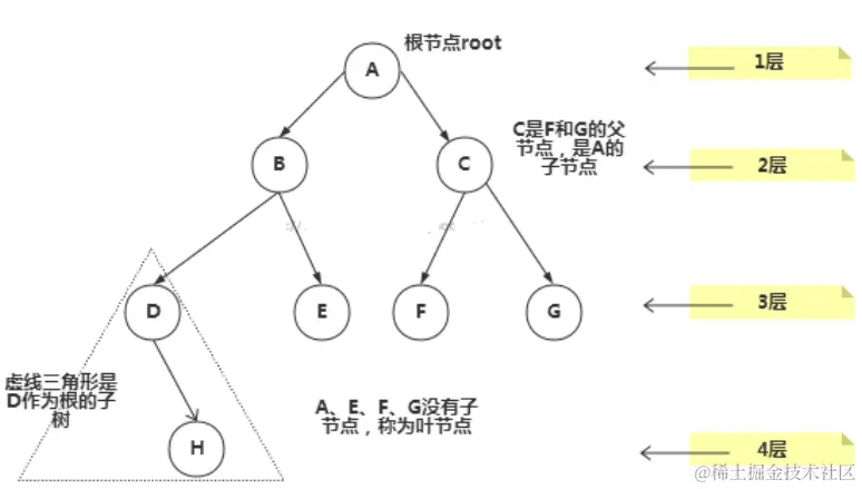 image-20220910092156545