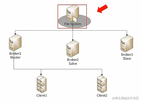 image-20220220234348440