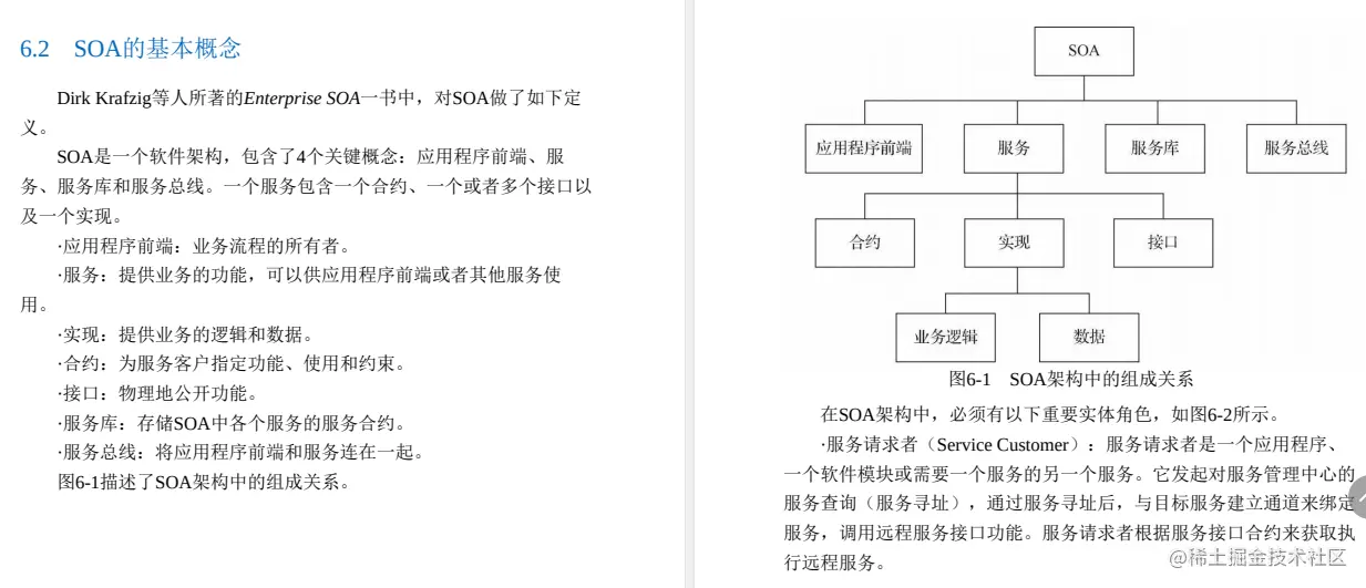 直冲云霄！阿里高工手码分布式系统速成笔记Github已获赞92.7K