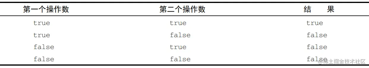 image-20210716094607934