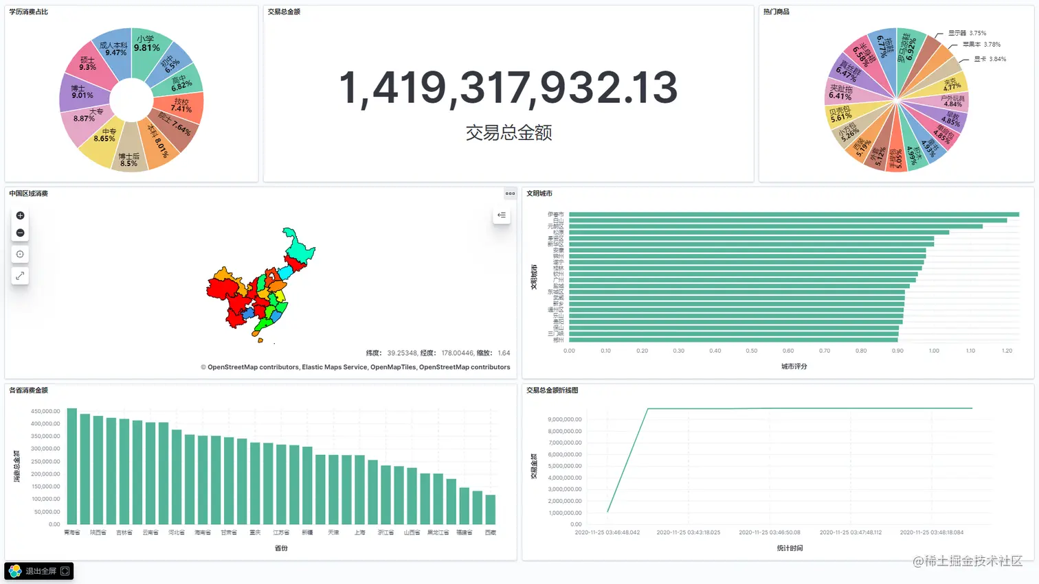 image-20201125163629490