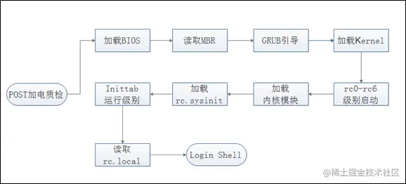 image-20210705000028215