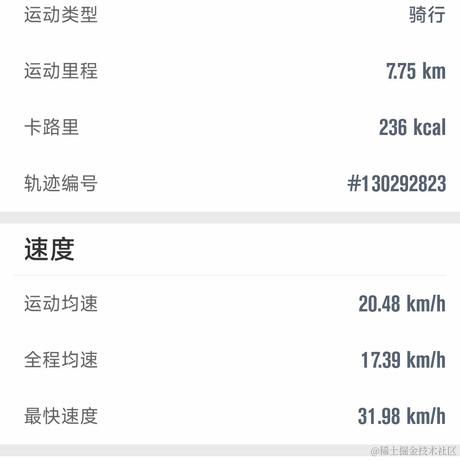 超牛programmer于2023-05-11 08:03发布的图片