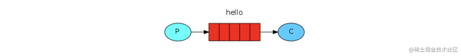 image-20220417103647609