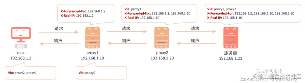 image-20200903230310130