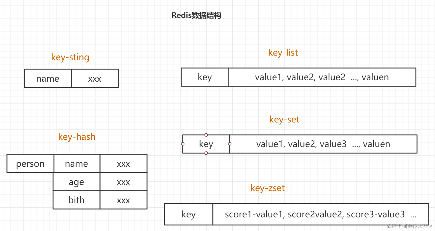 image-20200812200047285