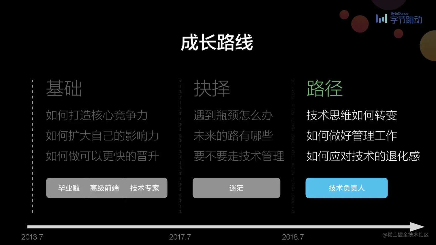 第一届前端早早聊大会图片集.020.jpeg