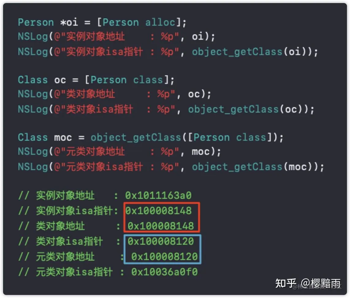 Person相关isa指针