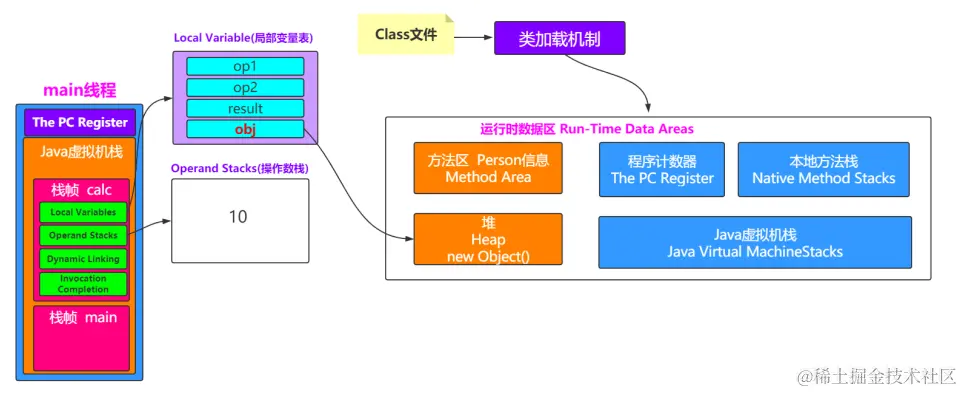 image-20211227171107923