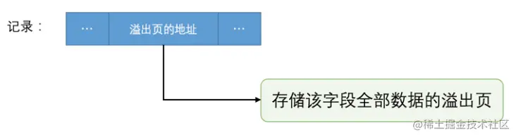 image-20230613150923452