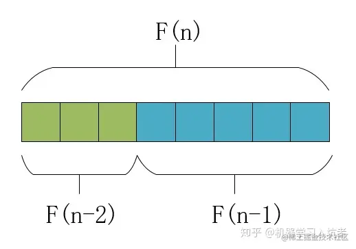 v2-f7dd94026668e17bdec3633ff6b4cea8_b