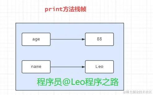 image-20231122144733166