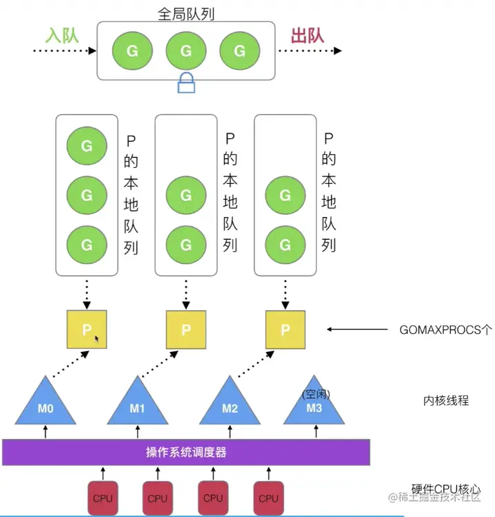 Screenshot 2023-08-09 at 23.20.31.png