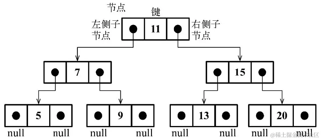 image-20240421021115678