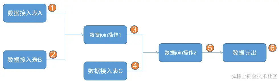 image-20240421152818294