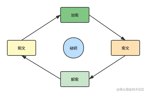 未命名文件 (2).png