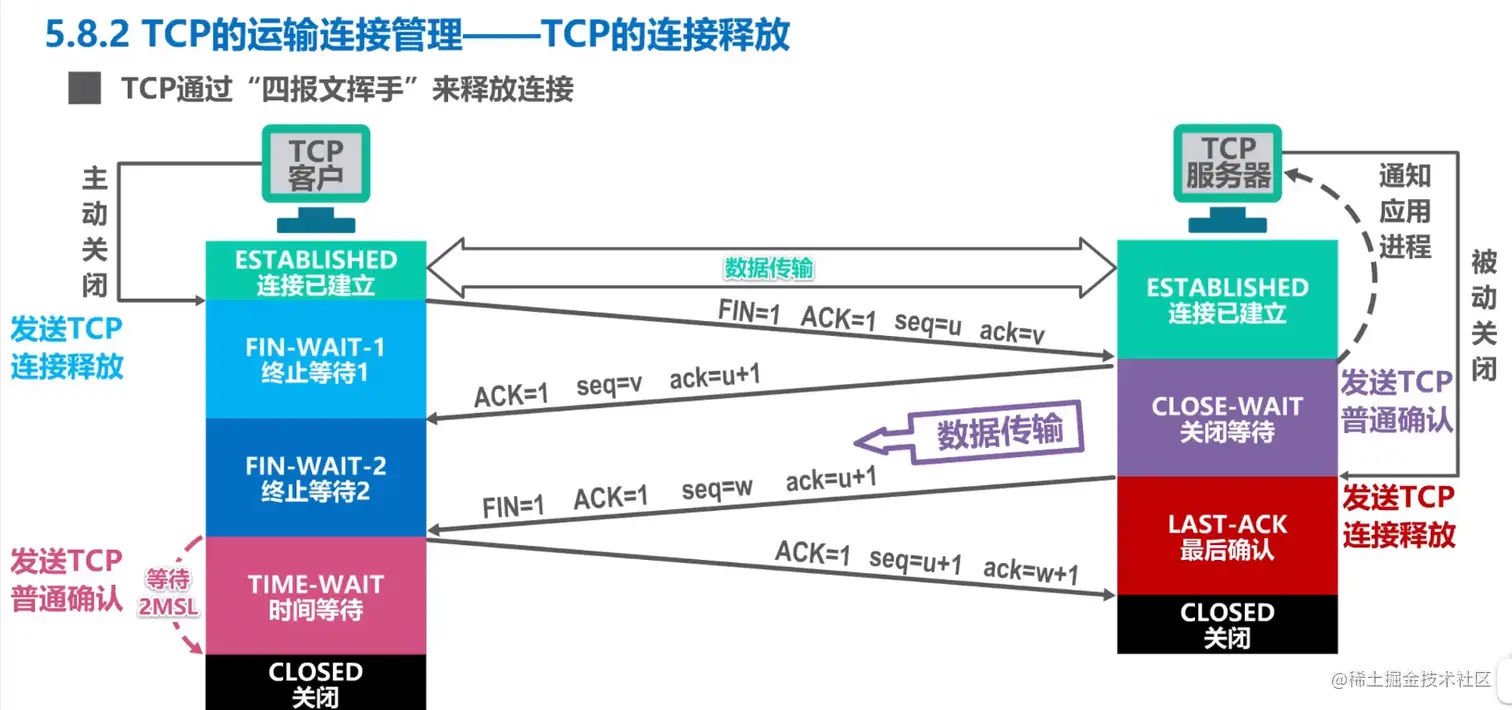 image-20201227150530275