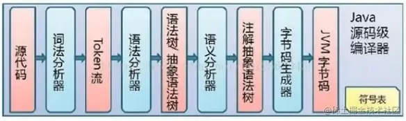 image-20210211181236684