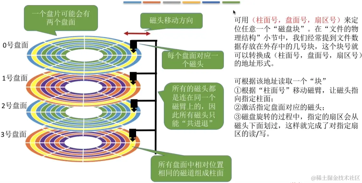 image-20230823034357776