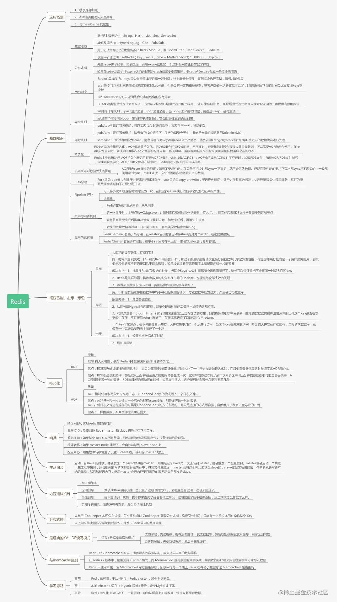 仅靠七个步骤，4面通过拿offer，终“跳进”字节跳动