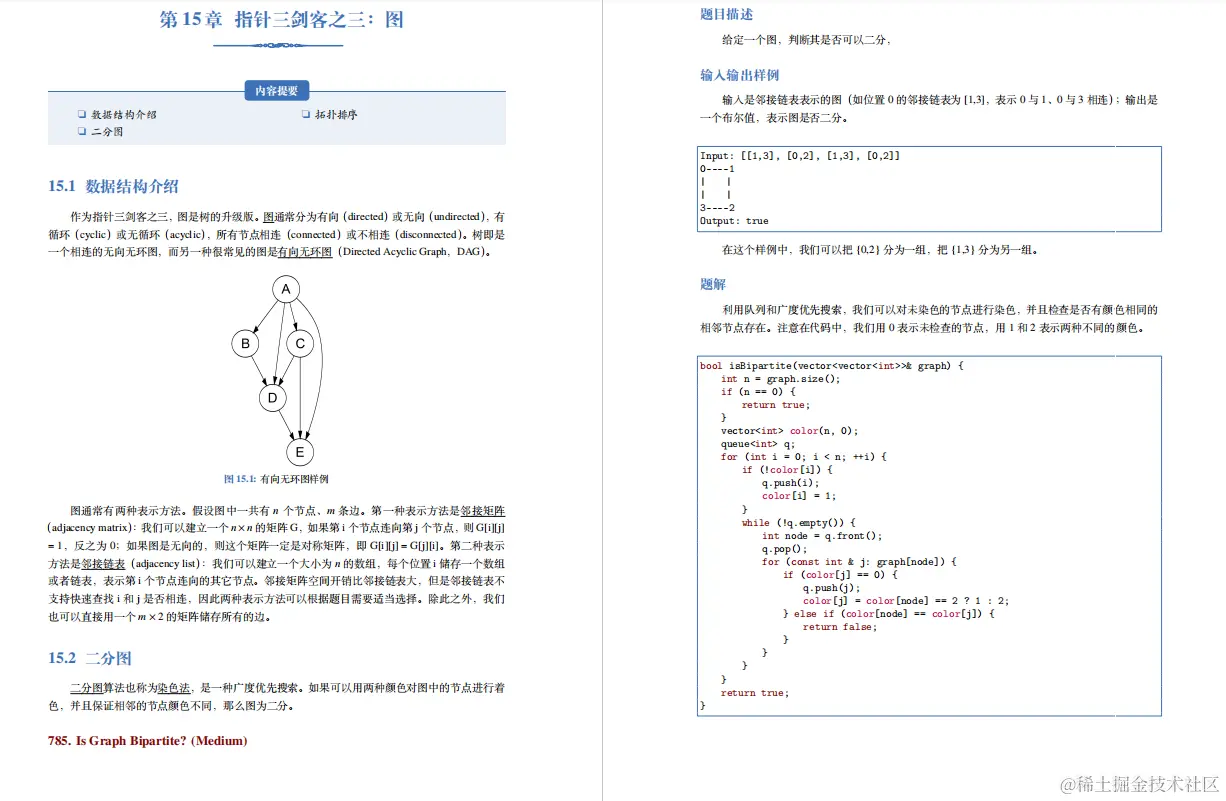 字节大佬的「算法界Offer收割机」火爆Github，短时间获上万star