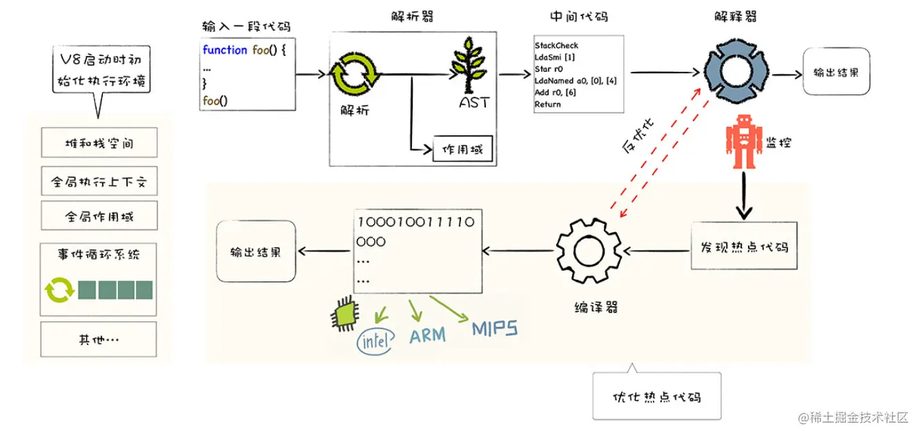 b641b60235f806f62f895a5a8130a6d.png